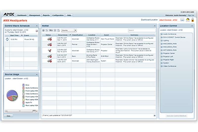 AMX Software Maintenance Agreement Renewal
