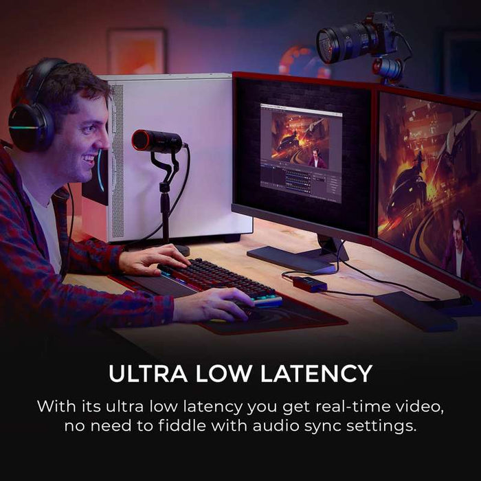 AVerMedia Live Streamer CAP 4K – BU113 HDMI Camera Capture Card
