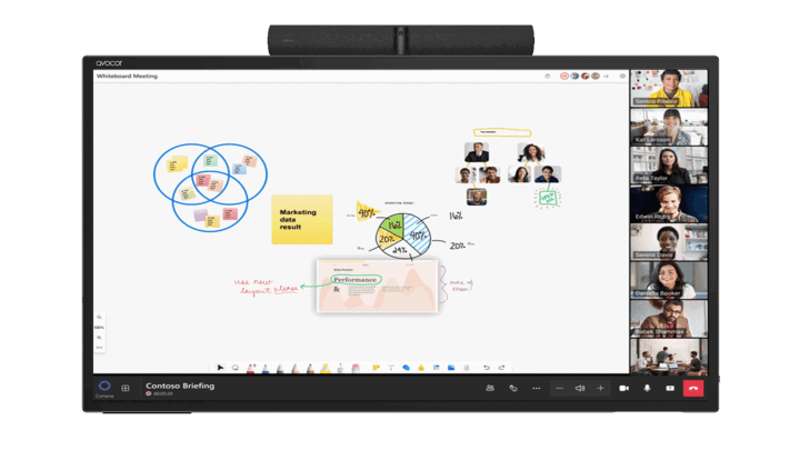 Avocor H-20 Series 86" 4K Pcap LED Interactive Display