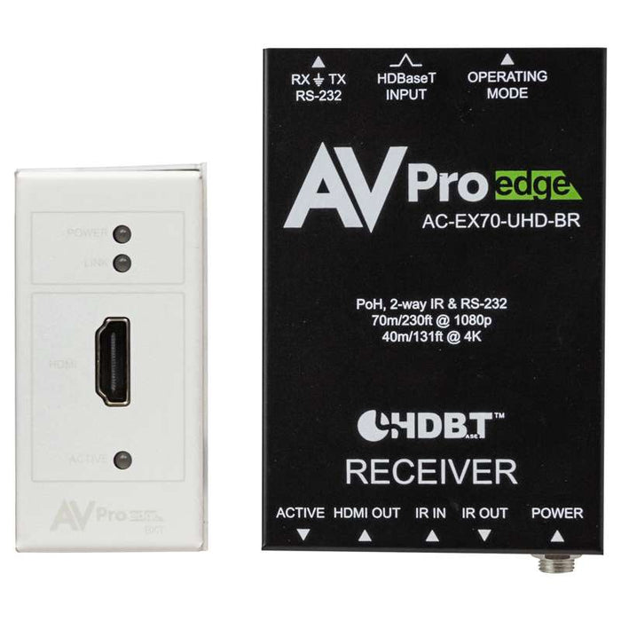 AVPro Basic HDMI Wall Plate Kit