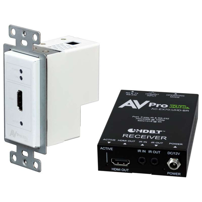 AVPro Basic HDMI Wall Plate Kit