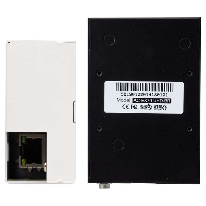 AVPro Basic HDMI Wall Plate Kit