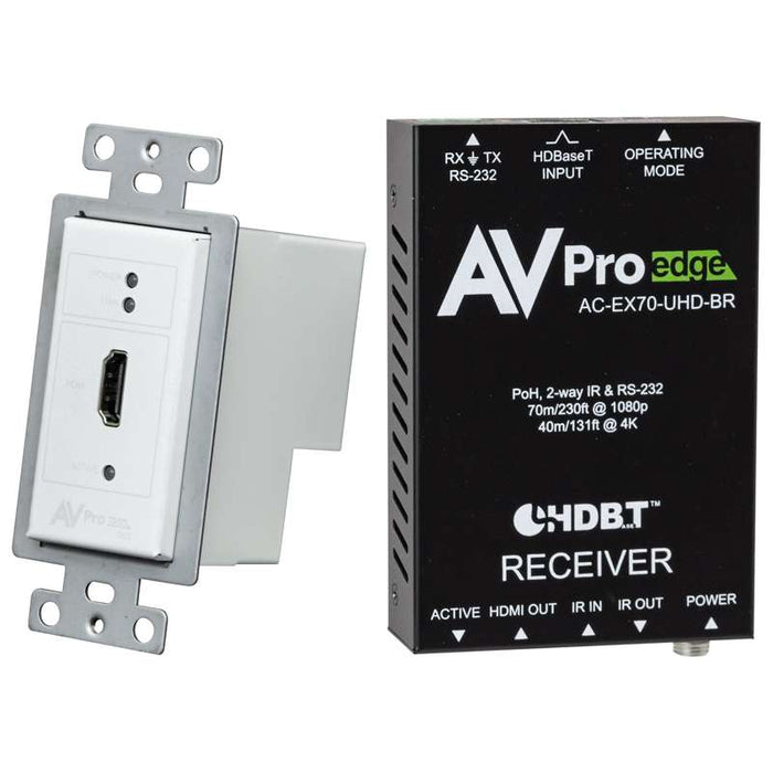 AVPro Basic HDMI Wall Plate Kit