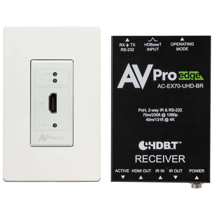 AVPro Basic HDMI Wall Plate Kit