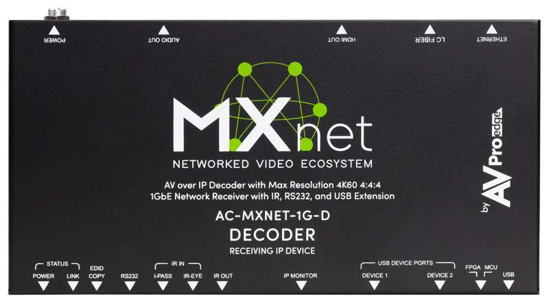 AVPro MXnet 1G Decoder