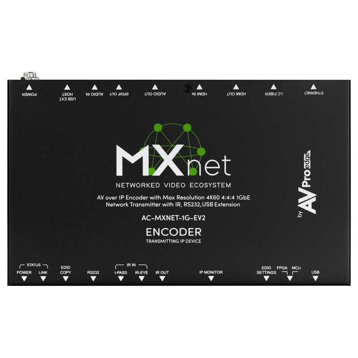 AVPro MXnet 1G Evolution II Encoder