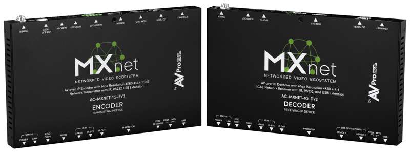 AVPro MXnet 1G Evolution II Encoder