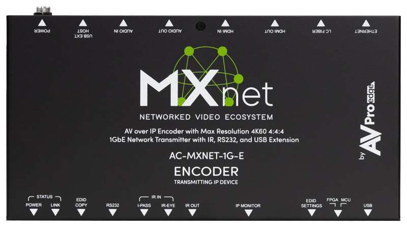 AVPro MXnet 1G Encoder
