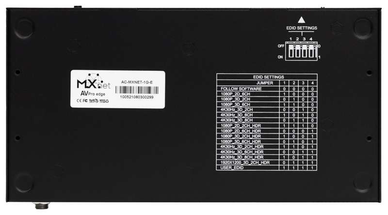 AVPro MXnet 1G Encoder