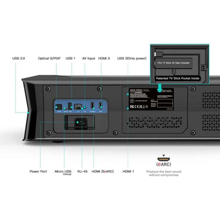 AWOL Vision 4K 3D Triple Laser Projector LTV-3000 Pro