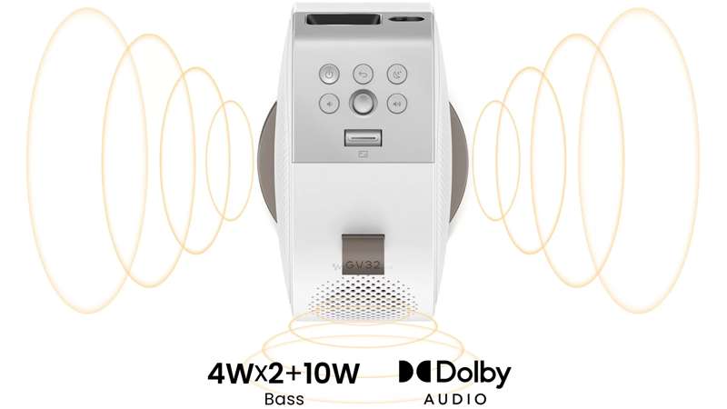 BenQ GV32 1080p HDR LED DLP Portable Ceiling Projector