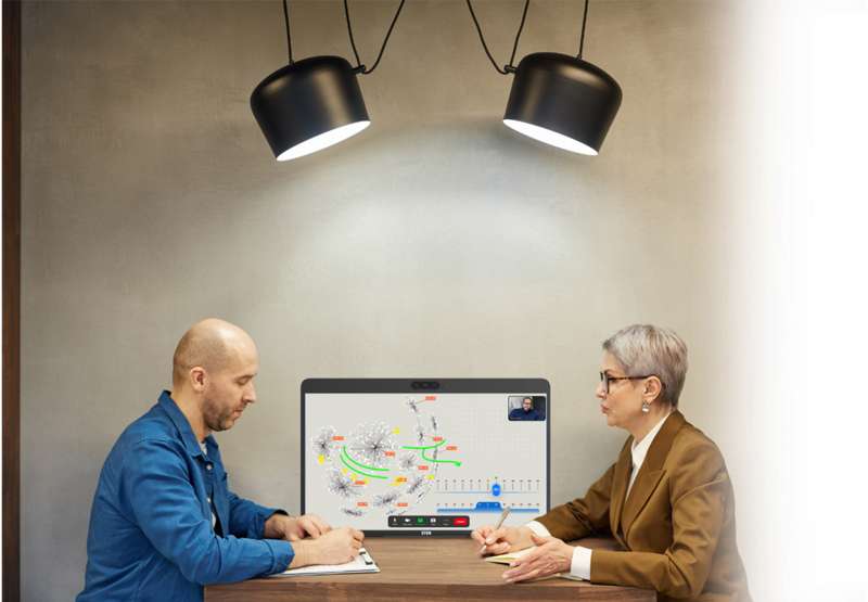 DTEN D7X 27 27" Full HD All-in-One Video Conferencing and Collaboration Monitor