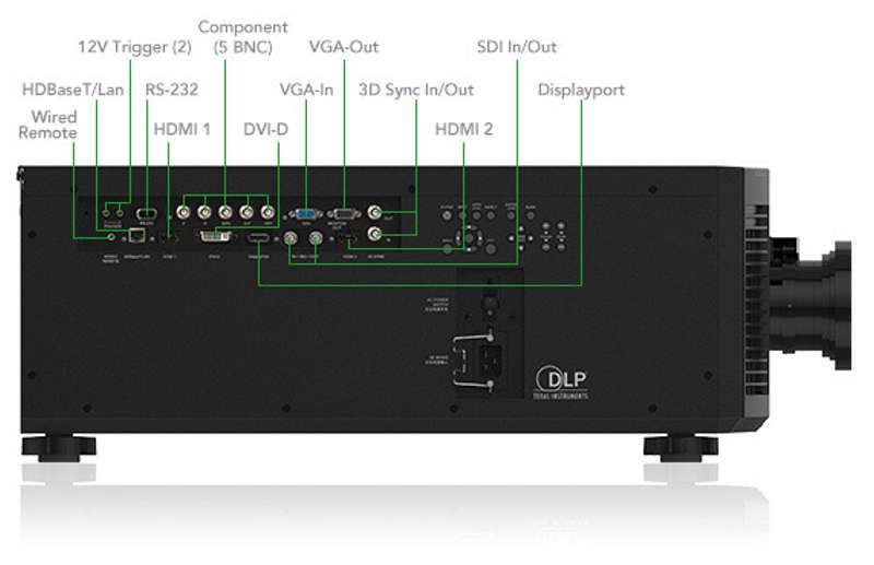 Vivitek DU9800Z SSL Laser 18,000 Lumens