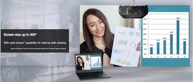 Epson PowerLite 1288 Full HD 1080p Meeting Room Projector