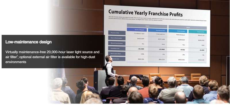 Epson EB-PQ2216W 4K 3LCD Laser White Projector  - Lens Not Included