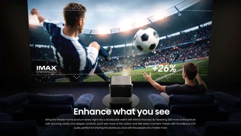 Hisense C3 Ultra 4000 lm 4K Smart RGB Laser Projector with Iris & Lens shift (up to 300")