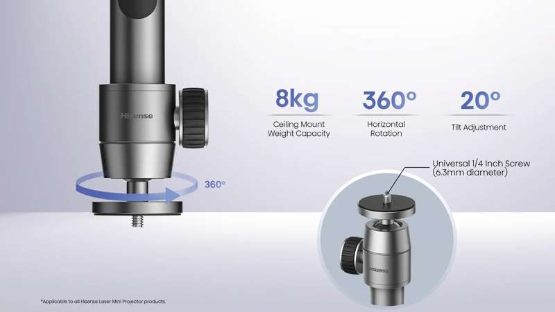 Hisense CM8Q Mini Projector Ceiling Metal Mount