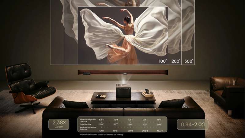 Hisense XR10 4K Triple Laser Smart Projector with IRIS & Lens shift, free Carry case included