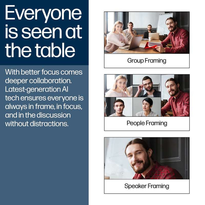 Poly Studio V52 Premium USB Video Bar for Medium Conference Spaces