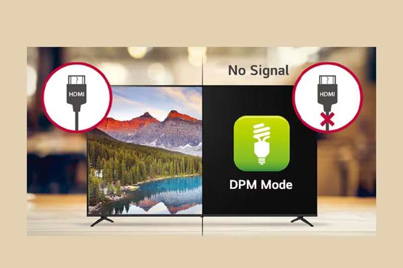 LG Electronics PK340S 75" UHD 4K HDR Commercial TV with webOS, Power Management, & SuperSign Compatible