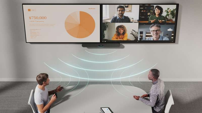 Logitech Rally Bar 2 -  4K All-in-One Video Bar with 4x HD Digital Zoom for Medium to Large Meeting Rooms (Graphite)