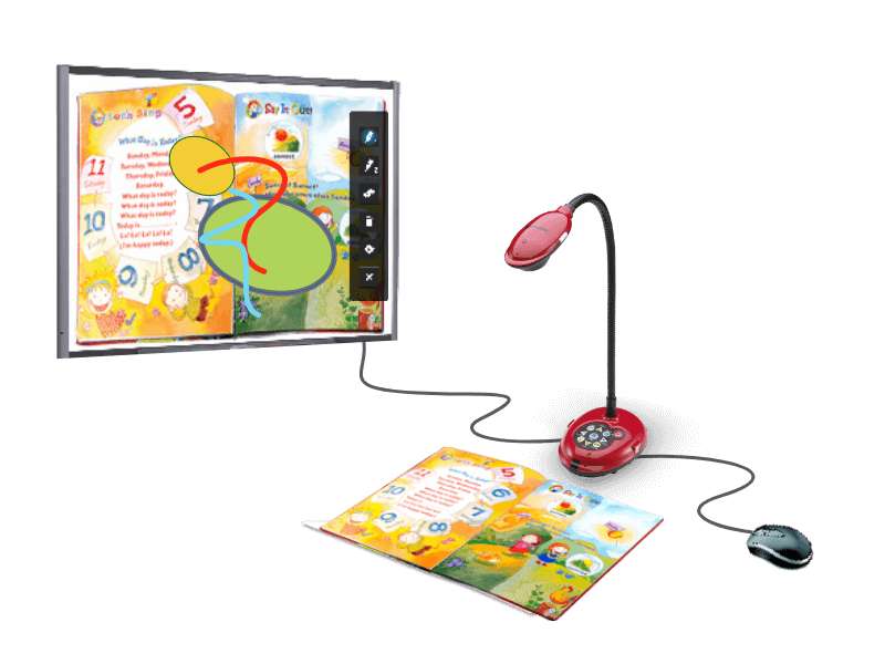 Lumens DC172 4K Document Camera, 30× Zoom, USB & HDMI Output