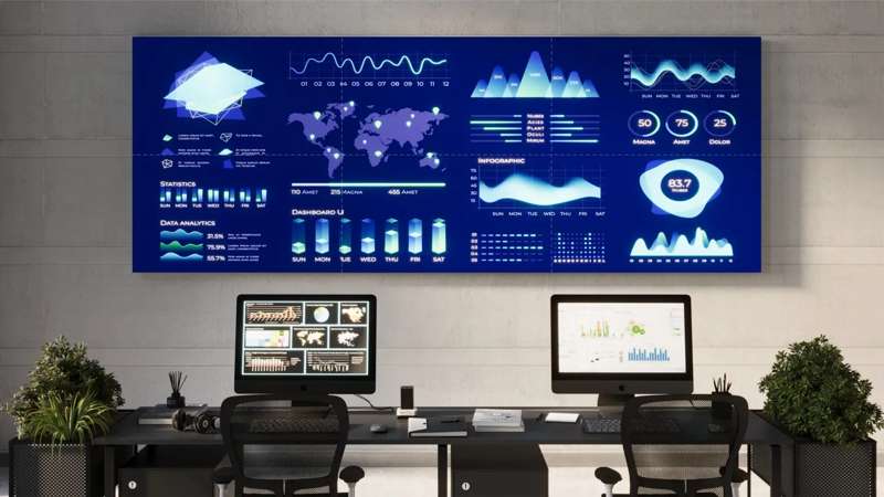 Nanolumens NanoPanel 55" LED Display Upgrade for Flat-Panel LCD