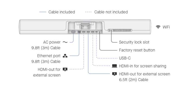Neat Bar Gen 2 with Neat Pad Video Conferencing Meeting Device