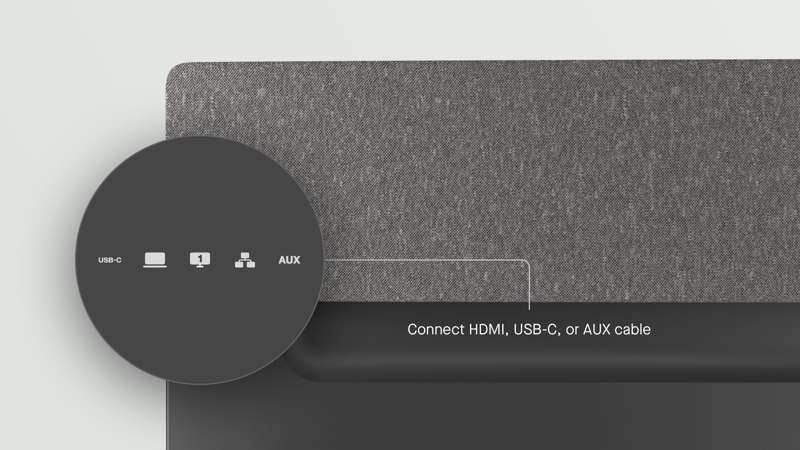 Neat Board Pro 65'' Multi-touch Screen for Video Conferencing