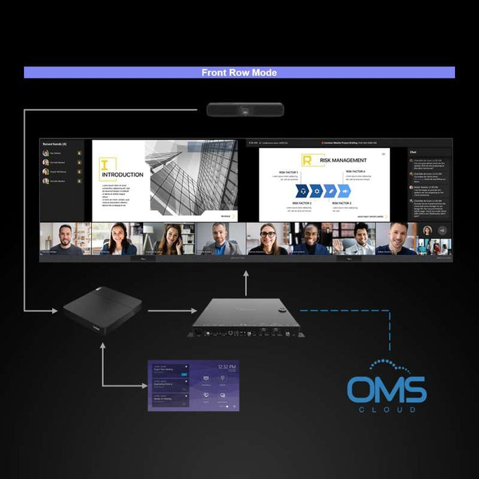 Optoma HQScene200 dvLED Controller