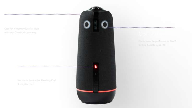 Owl Labs Meeting Owl 4+ & Lenovo ThinkSmart Core + USB Controller Video Conferencing Bundle