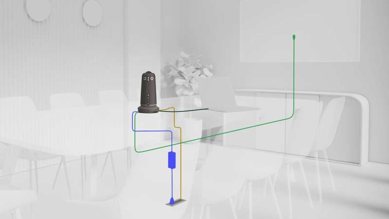 Owl Labs Meeting Owl 5 Pro AI‑Powered 360° Video Conferencing Camera