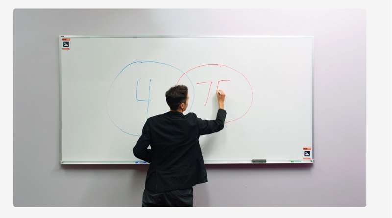 Owl Labs Whiteboard Owl - Whiteboard Capture Camera