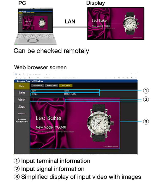 Panasonic TH-SQ2H Series 98'' 4K UHD Professional Display with Intel Smart Display Module, 24/7 Operation