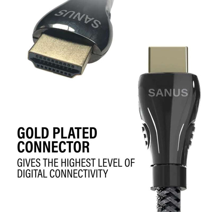 Sanus Ultra High Speed HDMI 4-meter (In-Wall Rated)