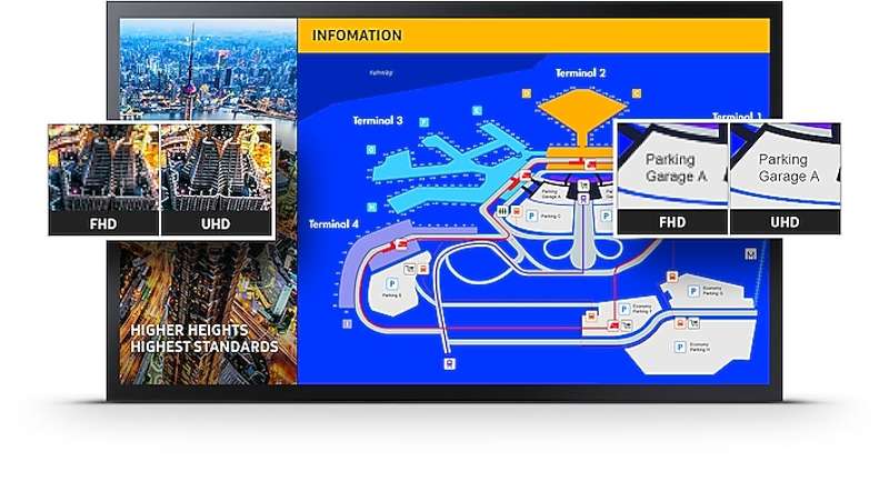 Samsung QMB-T Series 55" All-in-One Touch Display for Business
