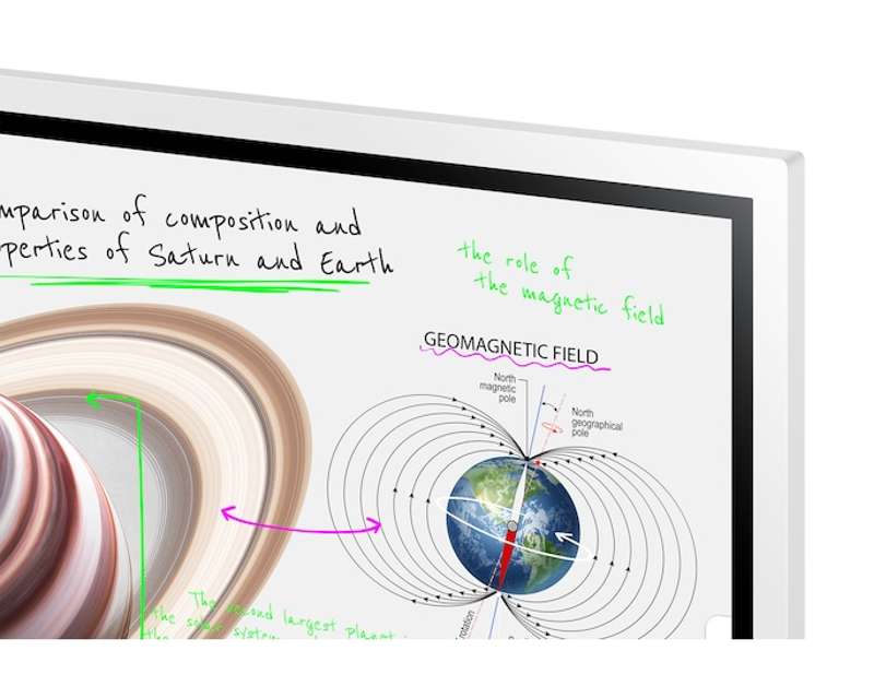 Samsung Flip Pro WM65B Interactive Display