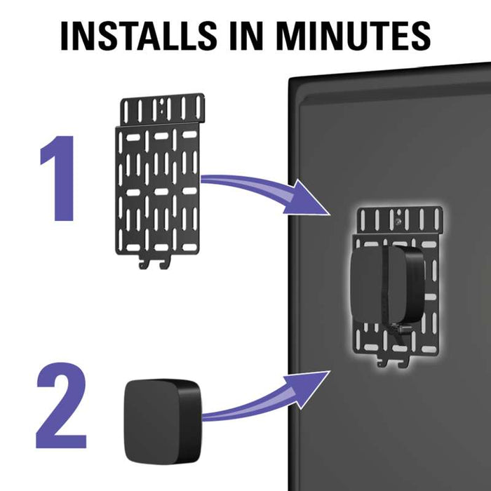 Sanus Streaming Device Panel for most small devices up to 3 lbs.