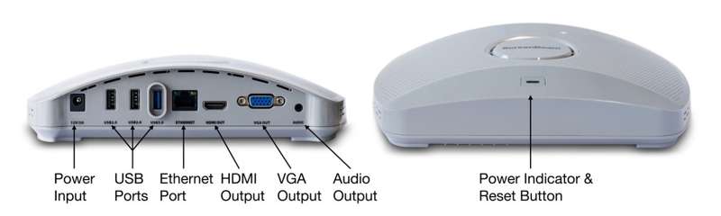 ScreenBeam 1000 EDU Wireless Display Receiver with Classroom Commander