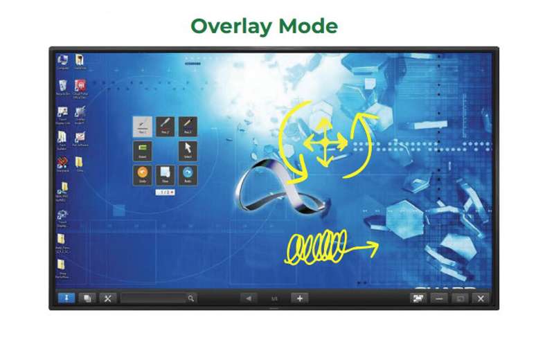 Sharp 55'' 4W-B55FT5U Class AQUOS BOARD Interactive LCD Display