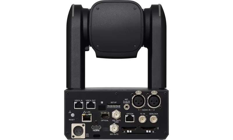 Sony BRC-AM7 Premium PTZ Auto Framing Camera with AI Analytics, Black