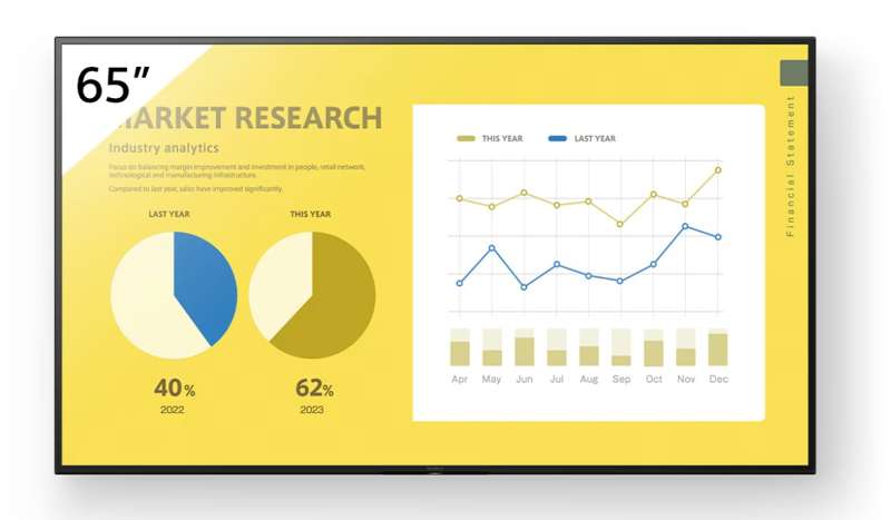 Sony 65'' BRAVIA EZ20L 4K HDR Pro Lite Display