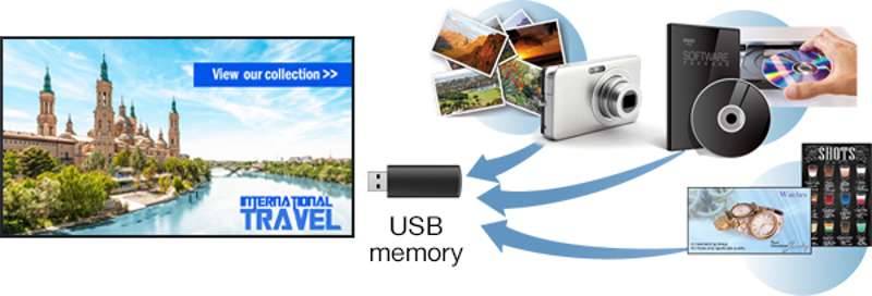 Panasonic TH-SQ2H Series 50'' 4K UHD Professional Display with Intel Smart Display Module, 24/7 Operation