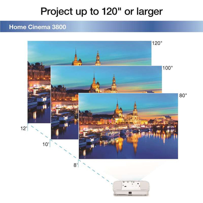 Epson Home Cinema 3800 Pixel Shift 4K PRO-UHD w HDR Projector