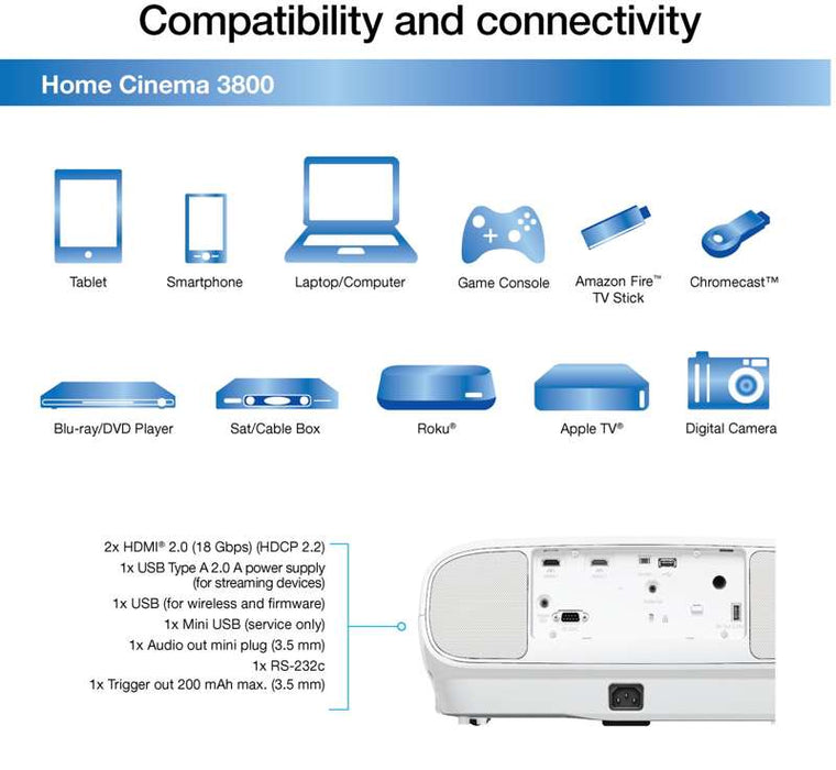 Epson Home Cinema 3800 Pixel Shift 4K PRO-UHD w HDR Projector