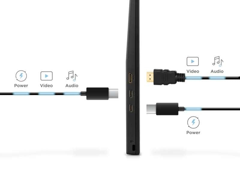 Viewsonic VA1653 16” Full HD USB-C Lightweight Portable Monitor