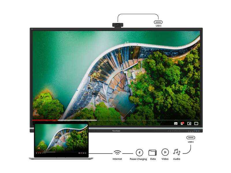 Viewsonic 65" ViewBoard 4K Interactive Flat Panel Display