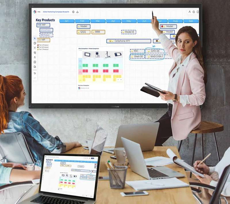 Viewsonic IFP8663 86" 4K Interactive Flat Panel Display - PCAP Touch, Android EDLA Certified, USB-C w Built-In Microphone