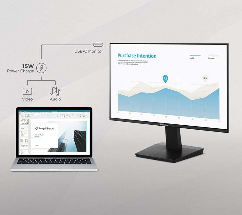 Viewsonic 24" 1080p 120 Hz Monitor with Variable Refresh Rate, HDMI, VGA, and USB-C