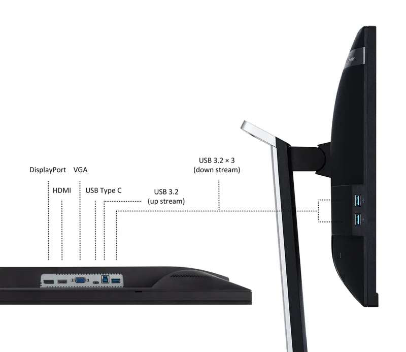Viewsonic 27" Full HD SuperClear® IPS Ergonomic USB-C Monitor